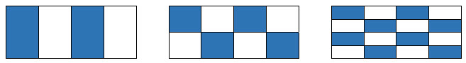 forlaengning-og-forkortning-visuelt-bevis