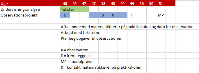 plan-for-undervisningsanalyse-og-observationsprojekt